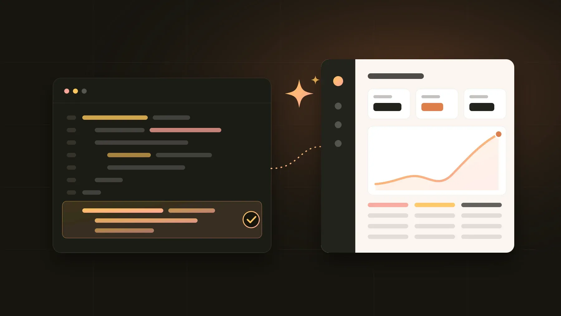 Illustration : du code généré par IA, relu et validé, devient une application sur mesure dont la courbe de résultats remonte